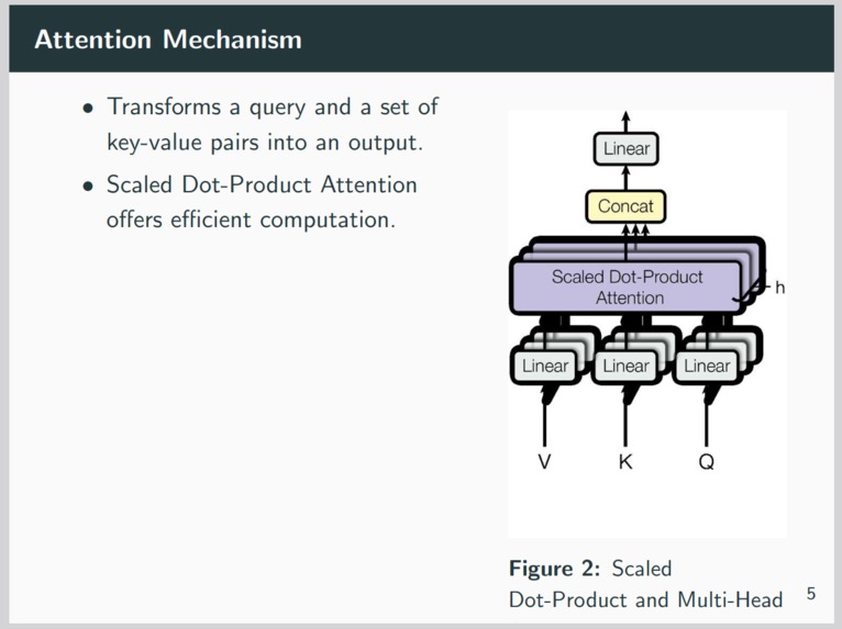 Improved slide after feedback loop