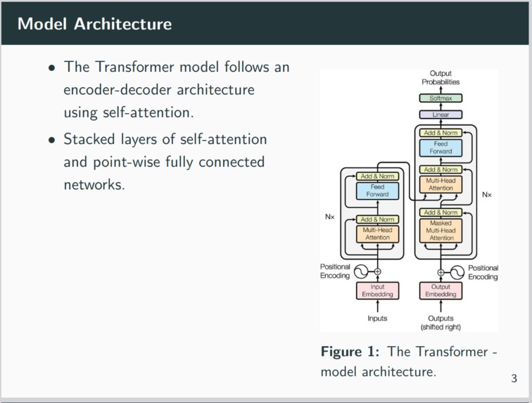 Second example of improved slide