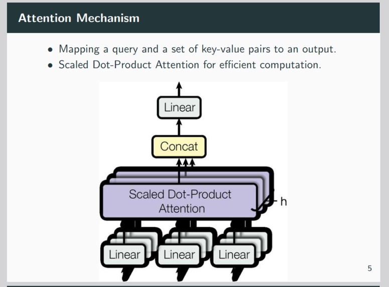 Initial slide showing first generation attempt