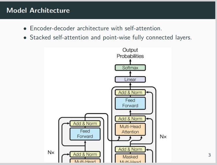 Second example of initial slide generation